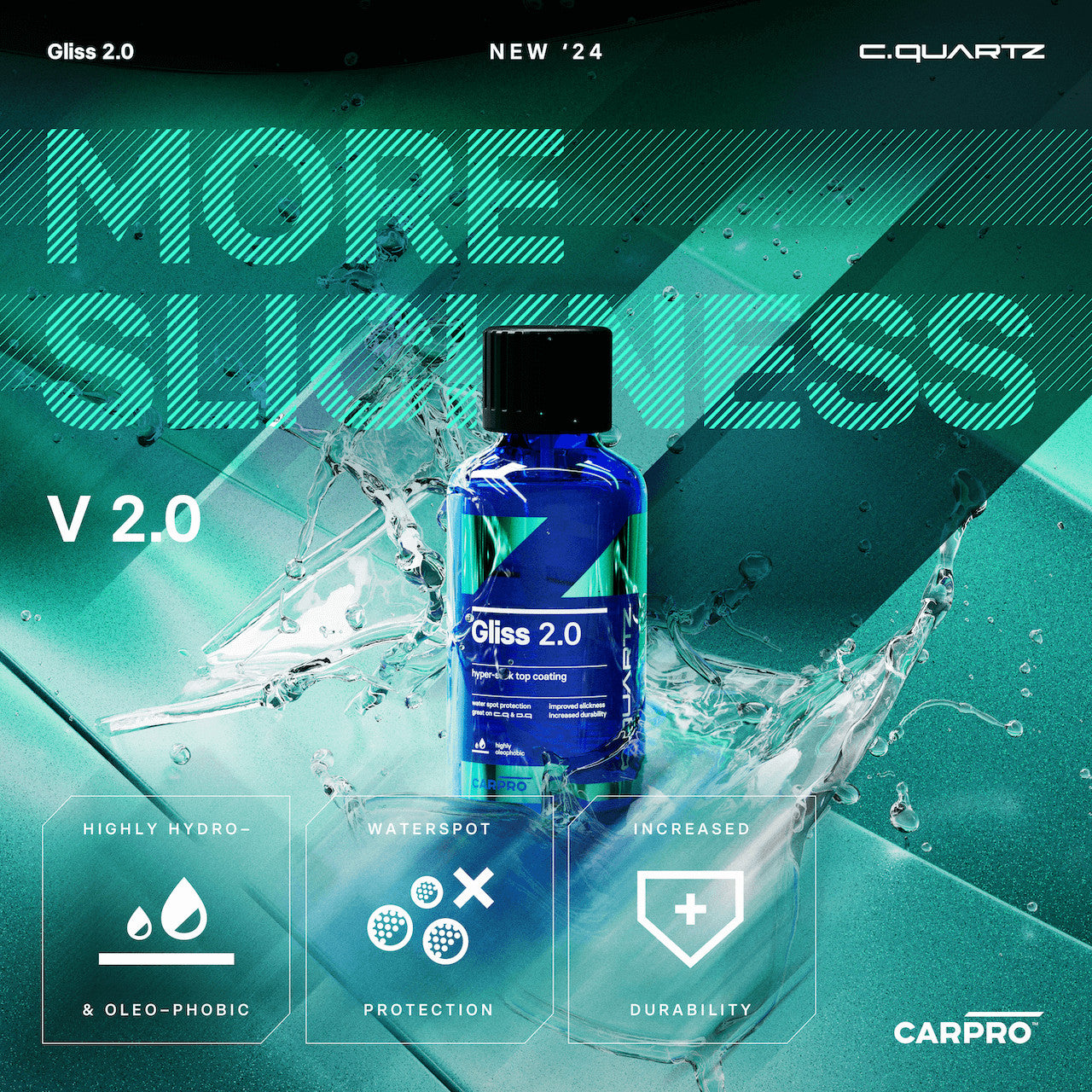 Carpro Gliss Hyper Slick Top Coat