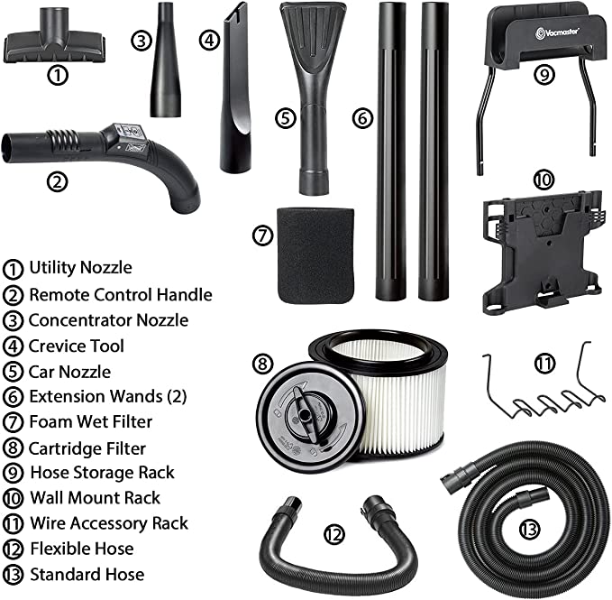 Vacmaster Wet Dry Vacuum 5 Gallon