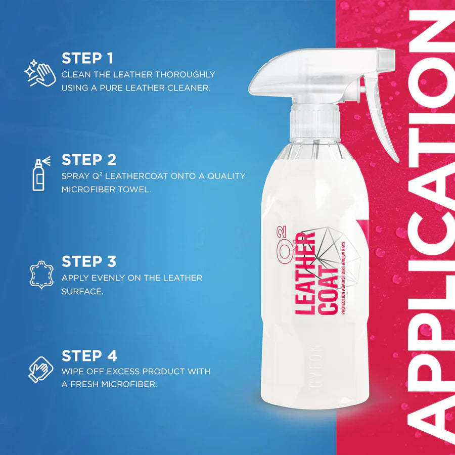 Gyeon Q² Leather Coat