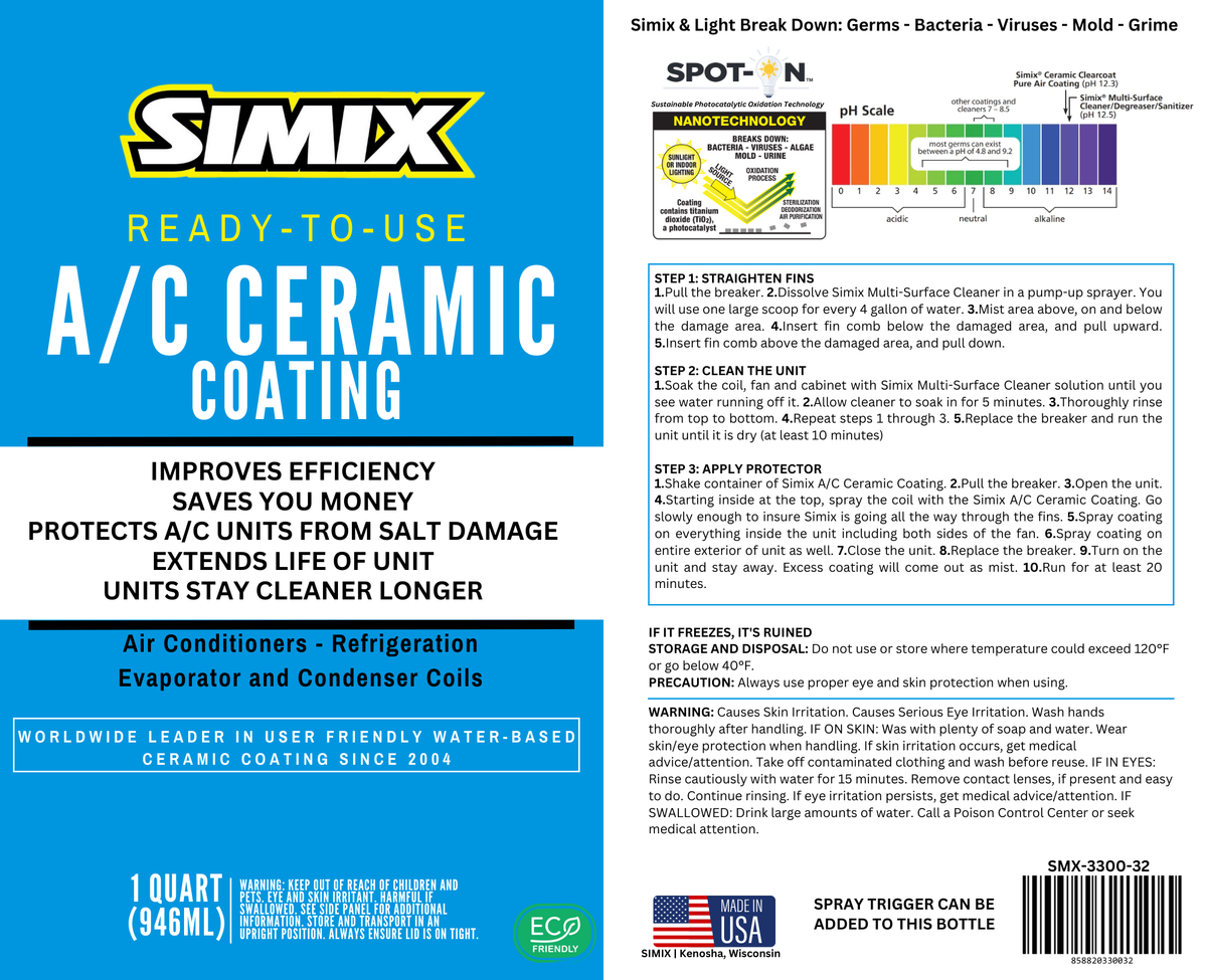 Simixl Simix – The Detail Culture