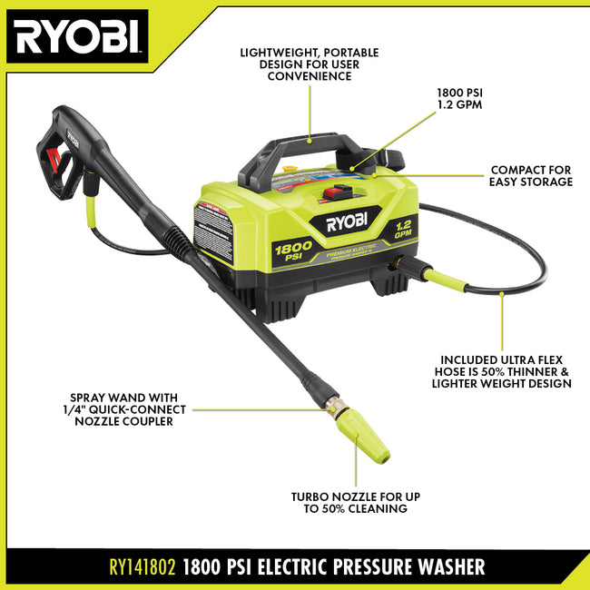 RYOBI 1800 PSI 1.2 GPM Cold Water Electric Pressure Washer with Surface Cleaner