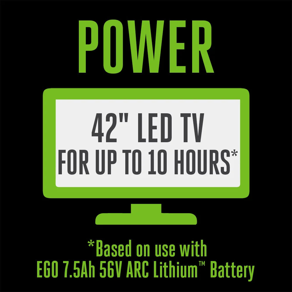 EGO Power+ Nexus Escape 400W Inverter with 4.0Ah Battery and 100W Charger