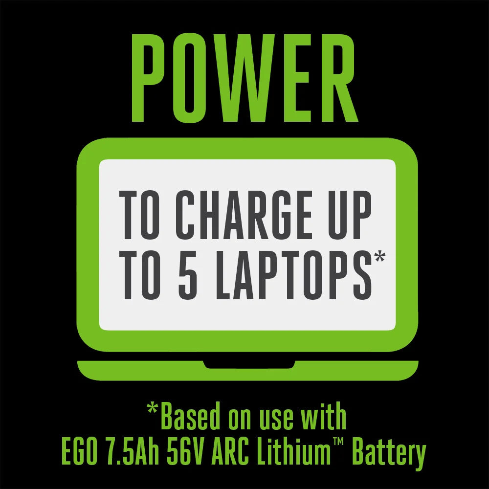 EGO Power+ Nexus Escape 400W Inverter with 4.0Ah Battery and 100W Charger