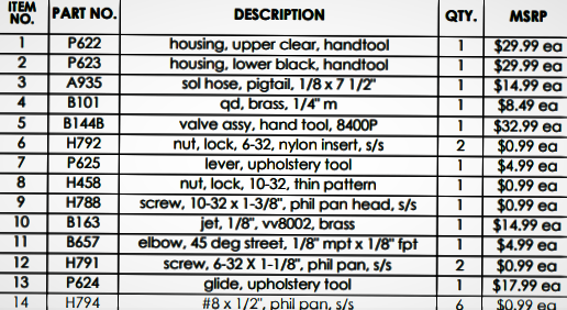 Mytee Screw 6-32 X 1- 1/8"